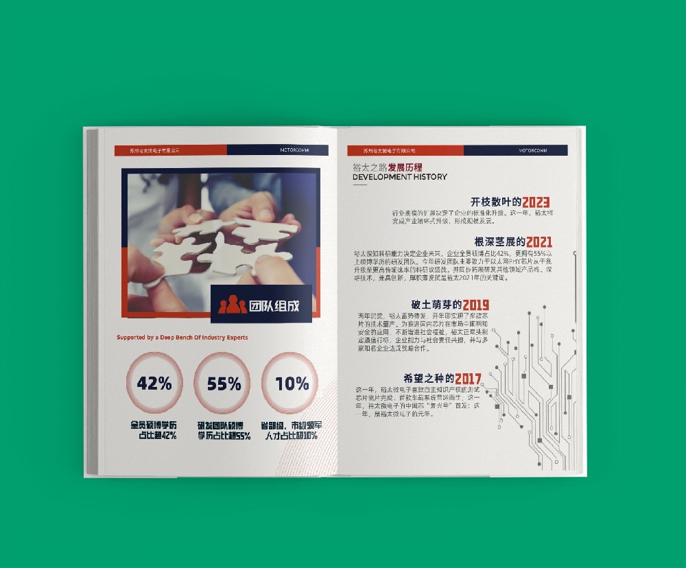 不同裝訂技術如何影響畫冊印刷的翻閱體驗？